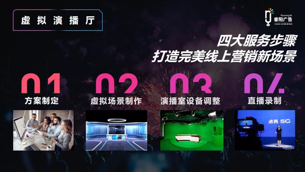 虛擬演播廳打造完美線上活動(dòng)營(yíng)銷(xiāo)新場(chǎng)景